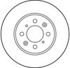 Bremsscheibe