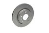 спирачен диск