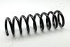 Пружина ходової частини JAPANPARTS ZC1465A