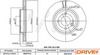 спирачен диск