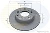 спирачен диск
