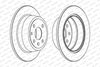 спирачен диск