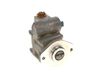 Hydraulické čerpadlo, řízení K S01 000 474