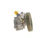Hydraulikpumpe, Lenkung