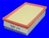 Воздушный фильтр MECAFILTER ELP9091
