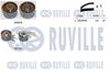 Набір ременів синхронізації RUVILLE 550326