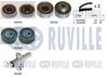 Комплект ременя ГРМ RUVILLE 550410