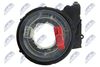 Wickelfeder, Airbag