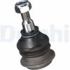 Шарнири