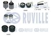 Комплект ремня ГРМ RUVILLE 550512
