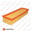 Повітряний фільтр EUROREPAR E147298