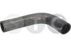 маркуч на радиатора