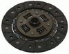 диск на съединителя