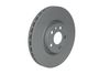 спирачен диск