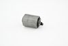 Lagerung, Lenker
