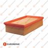 Повітряний фільтр EUROREPAR E147244