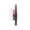 APEC Brake Disc DSK3353B