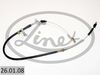LINEX