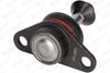 Шарнири