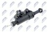 NSP-CT-006_2-WM.JPG