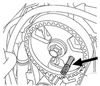 Arretierwerkzeugsatz, Steuerzeiten