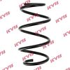 Kayaba Suspension Spring RA1451