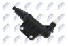NSW-FT-002_2-WM.JPG