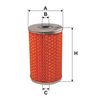 Kraftstofffilter
