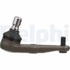 Шарнири