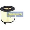 JAPANPARTS