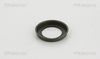 Sensorring, ABS