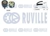 Комплект ременя ГРМ RUVILLE 550339