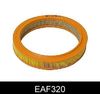 EAF320_633434.JPG