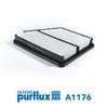 PURFLUX