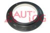 AUTLOG