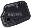 SWAG