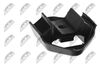 окачване, двигател