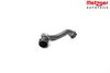 маркуч на радиатора