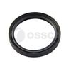 семеринг, колянов вал