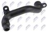 маркуч на радиатора