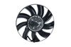 Ventilators, Motora dzesēšanas sistēma NRF NRF47872