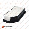 Повітряний фільтр EUROREPAR 1638023680