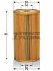 TECNECO FILTERS