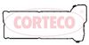 CORTECO