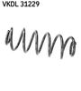 SKF