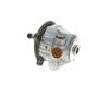 Hydraulické čerpadlo, řízení K S01 001 557