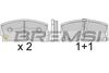 BREMSI