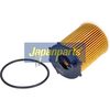 JAPANPARTS