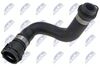 маркуч на радиатора