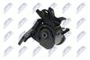 окачване, двигател